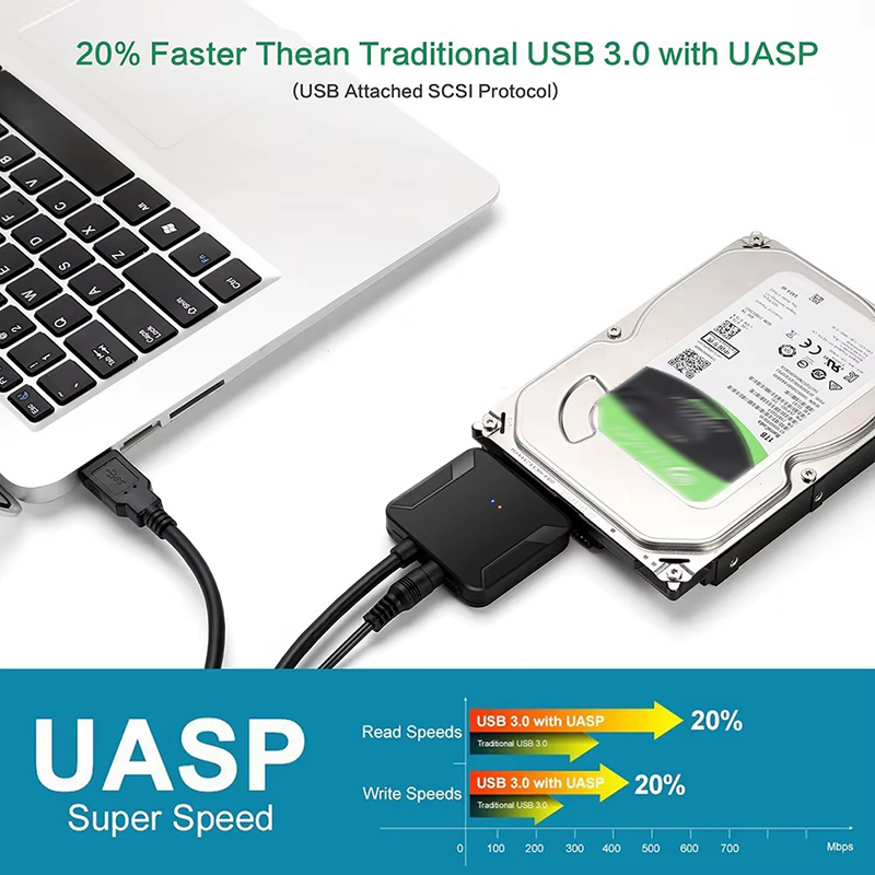 Samsung Ssd - Cable adaptador convertidor USB 3.0 a